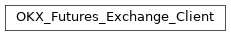 Inheritance diagram of pyokx.Futures_Exchange_Client