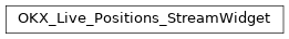Inheritance diagram of h2o_dashboard.pages.okx_dashbaord_page.okx_positions_widget