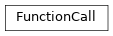 Inheritance diagram of shared.tmp_shared