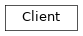 Inheritance diagram of pyokx.low_rest_api.client